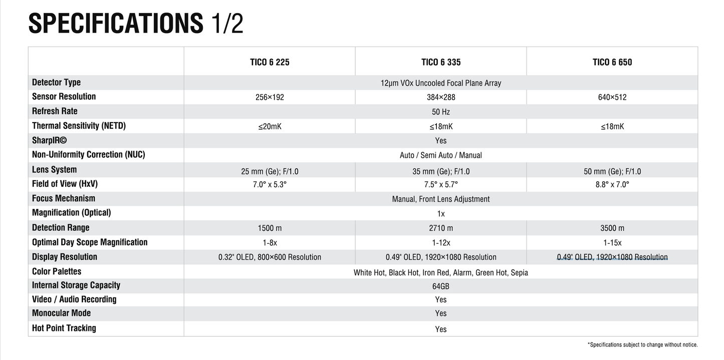 ATN TICO 6-335