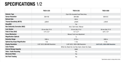 ATN TICO 6-335